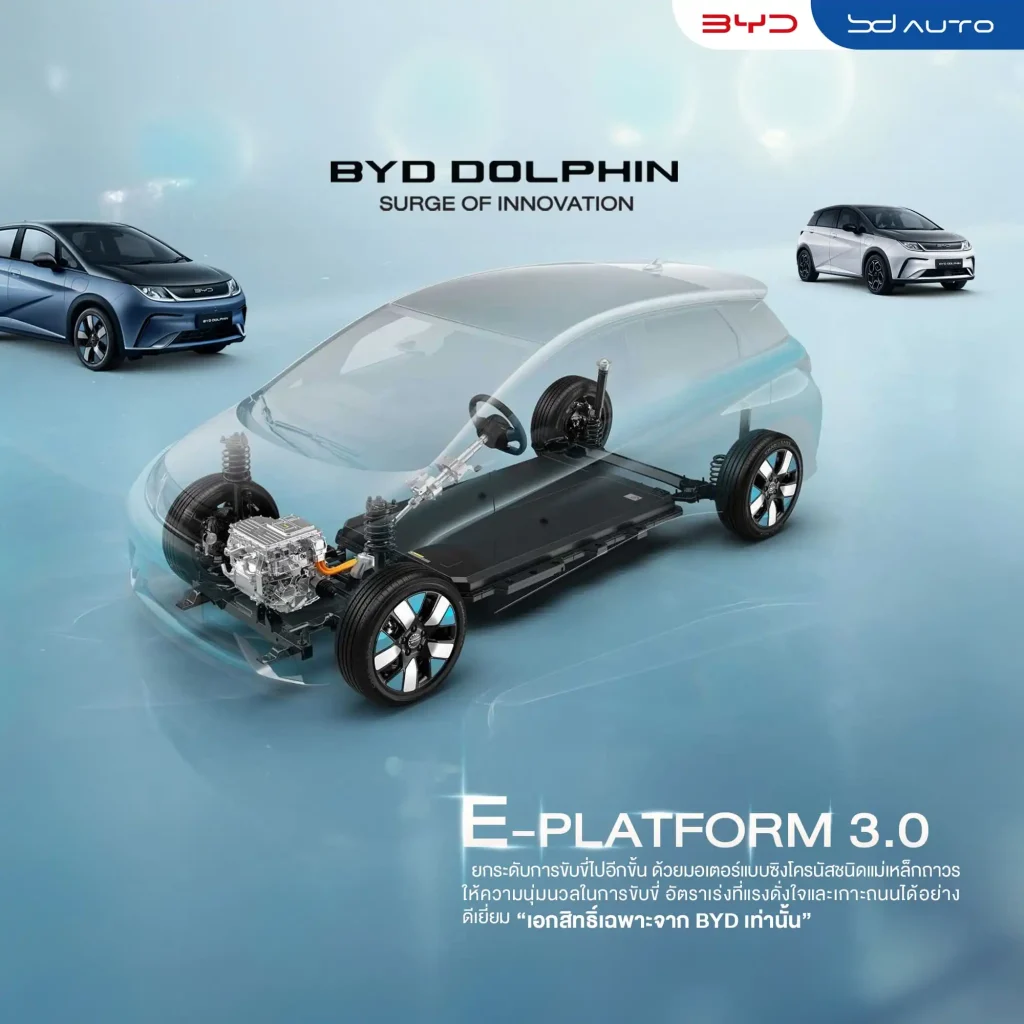 รถยนต์ไฟฟ้า BYD BD Auto Group โปรโมชั่น เวลาในการชาร์จรถยนต์ไฟฟ้า BYD