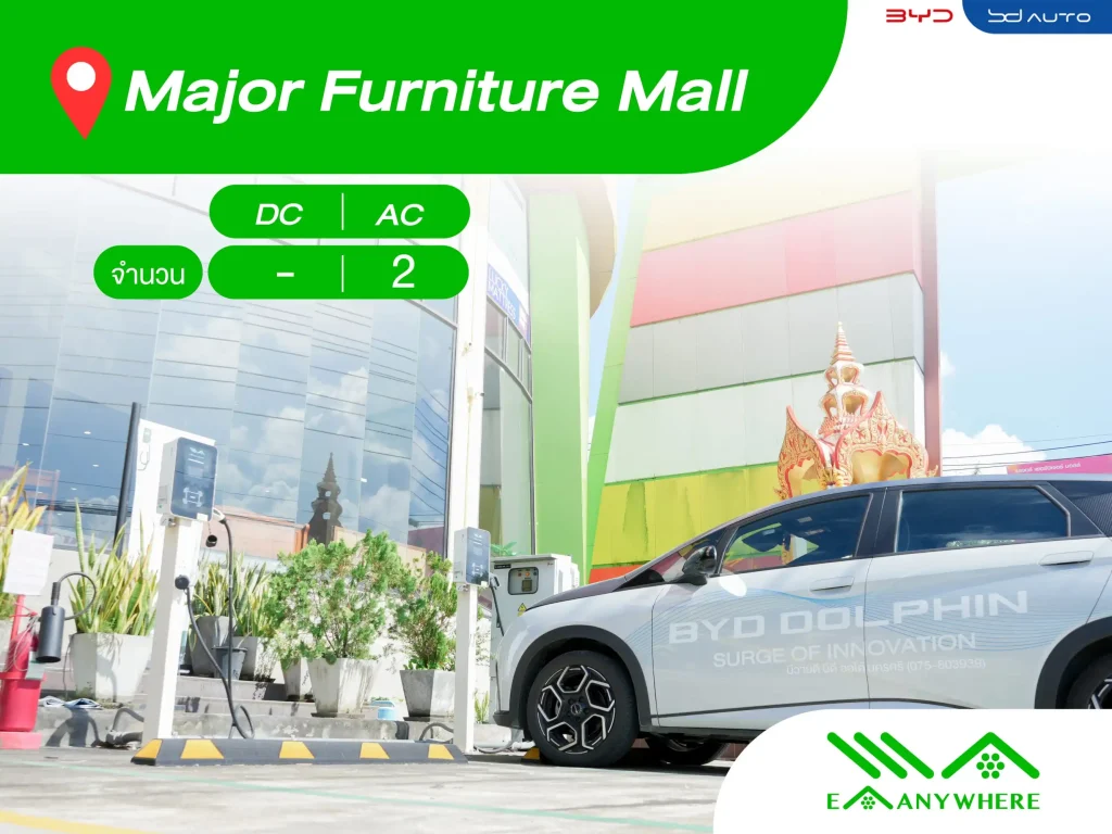 Major Furniture Mall