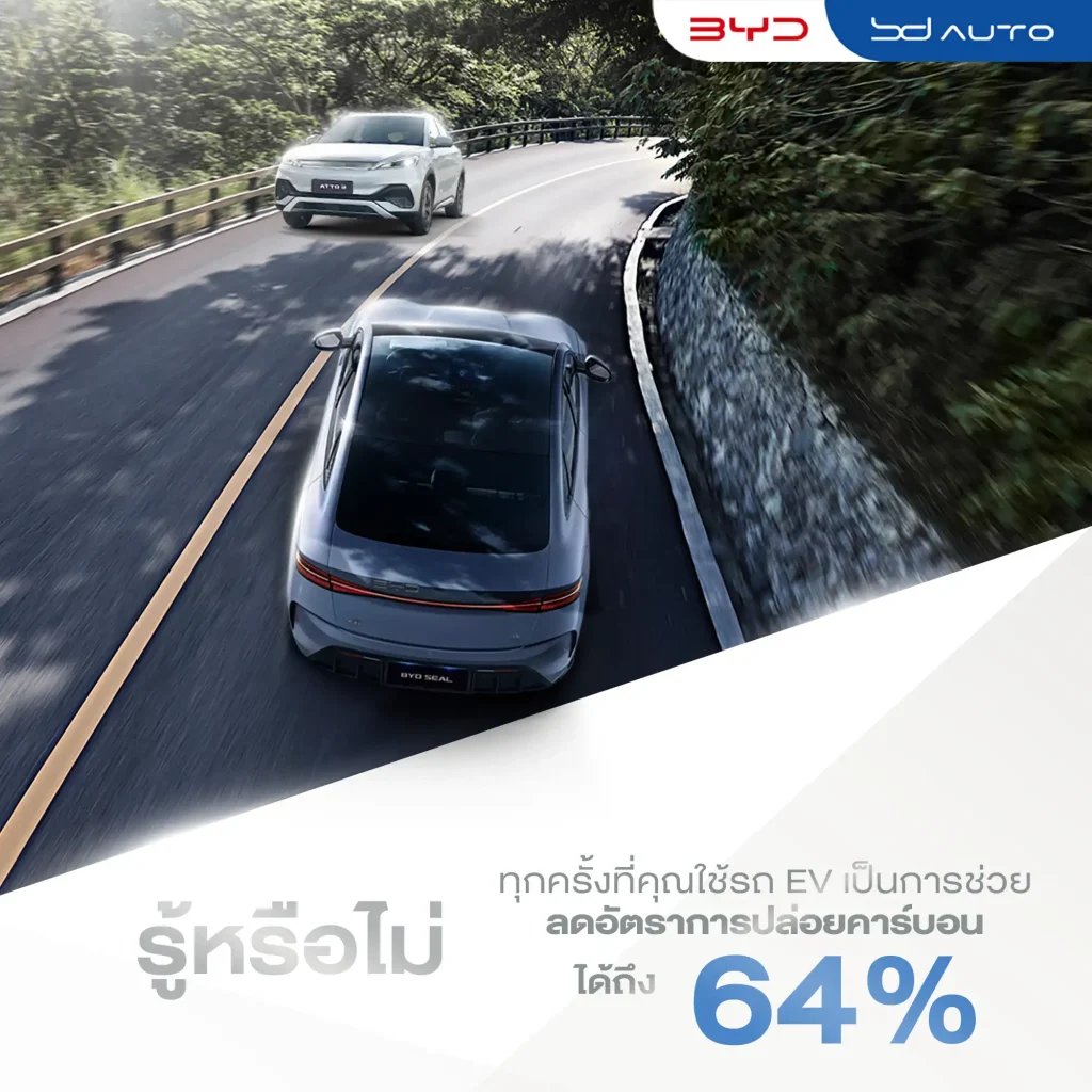 รถยนต์ไฟฟ้า BYD BD Auto Group โปรโมชั่น