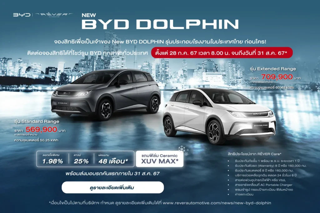 เปิดตัวพร้อมจอง NEW BYD Dolphin รวดเร็วทันใจ