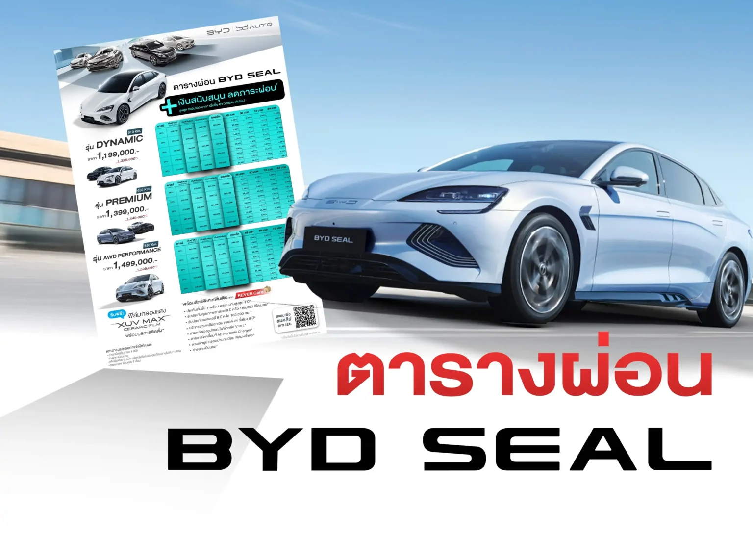 BYD BD Auto Group