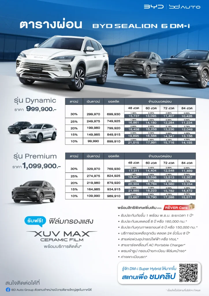 ตารางผ่อน BYD Sealion 6 DM-i อัพเดตราคาใหม่ 2024