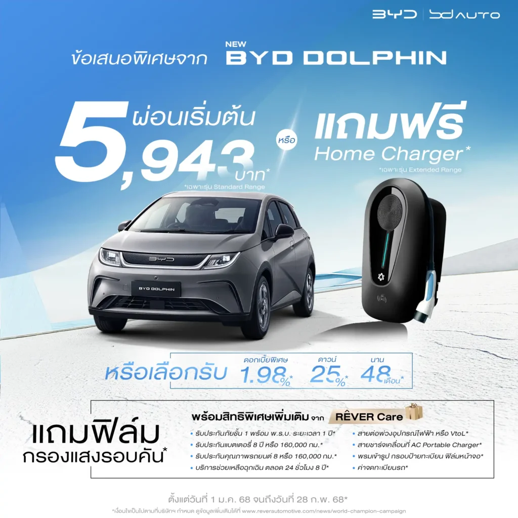 new byd dolphin jan